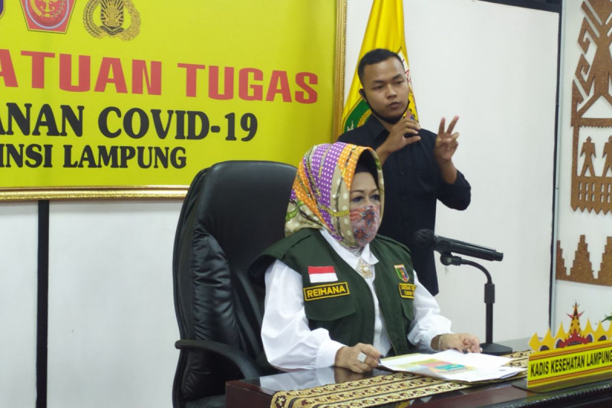Kasus COVID-19 Lampung bertambah tiga total kumulatif 346 kasus