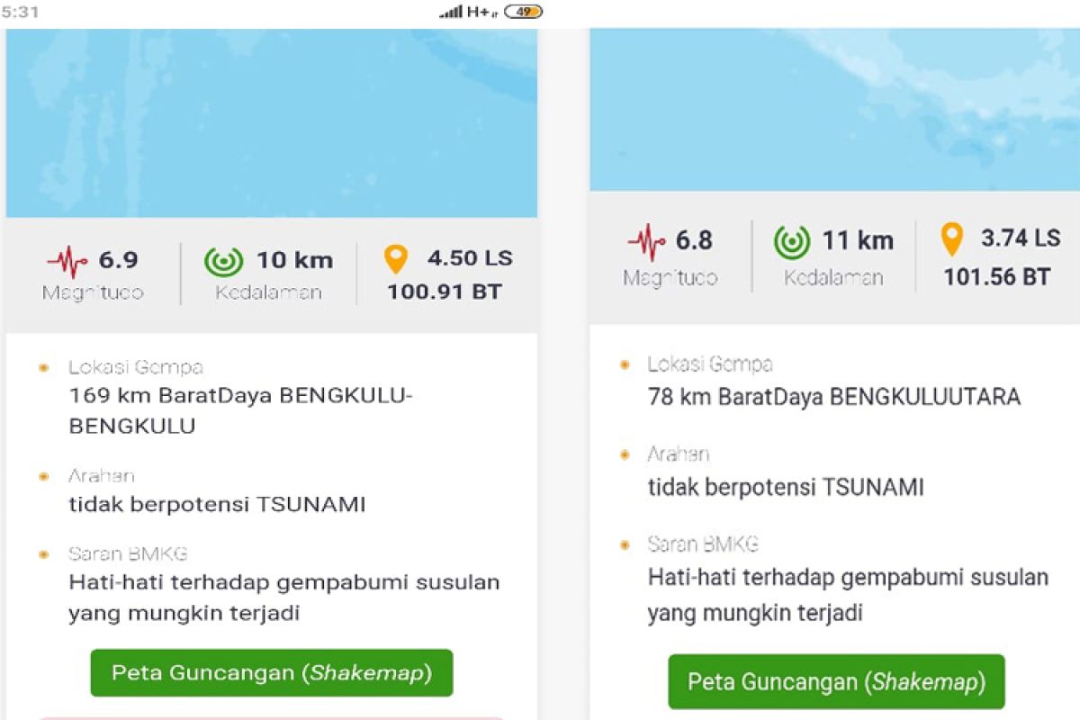 Rabu pagi Bengkulu diguncang dua gempa magnitudo 6,9 dan 6,8