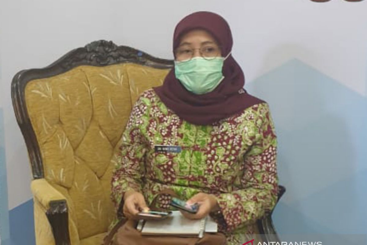 Tingkat kesembuhan kasus positif COVID-19 di Kota Bogor turun jadi 54,04 persen