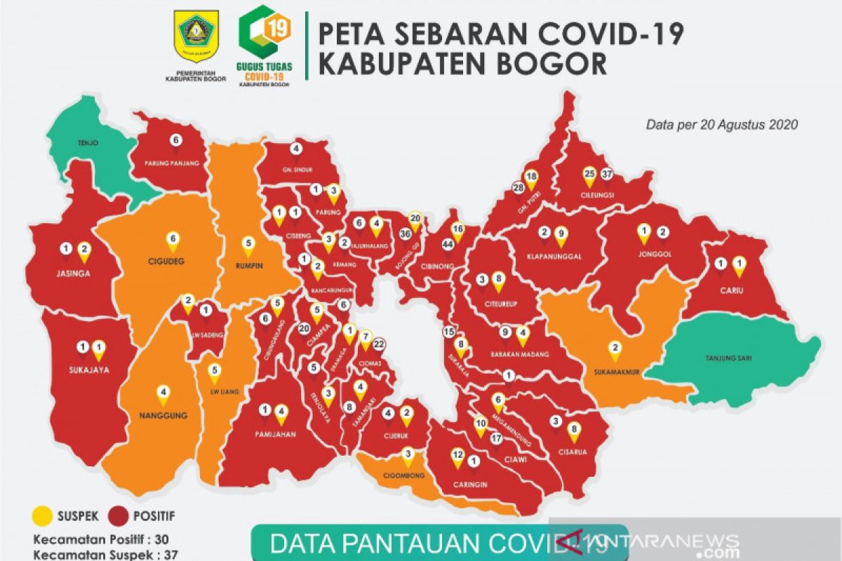 Jumlah kasus positif COVID-19 di Kabupaten Bogor sudah mencapai 704