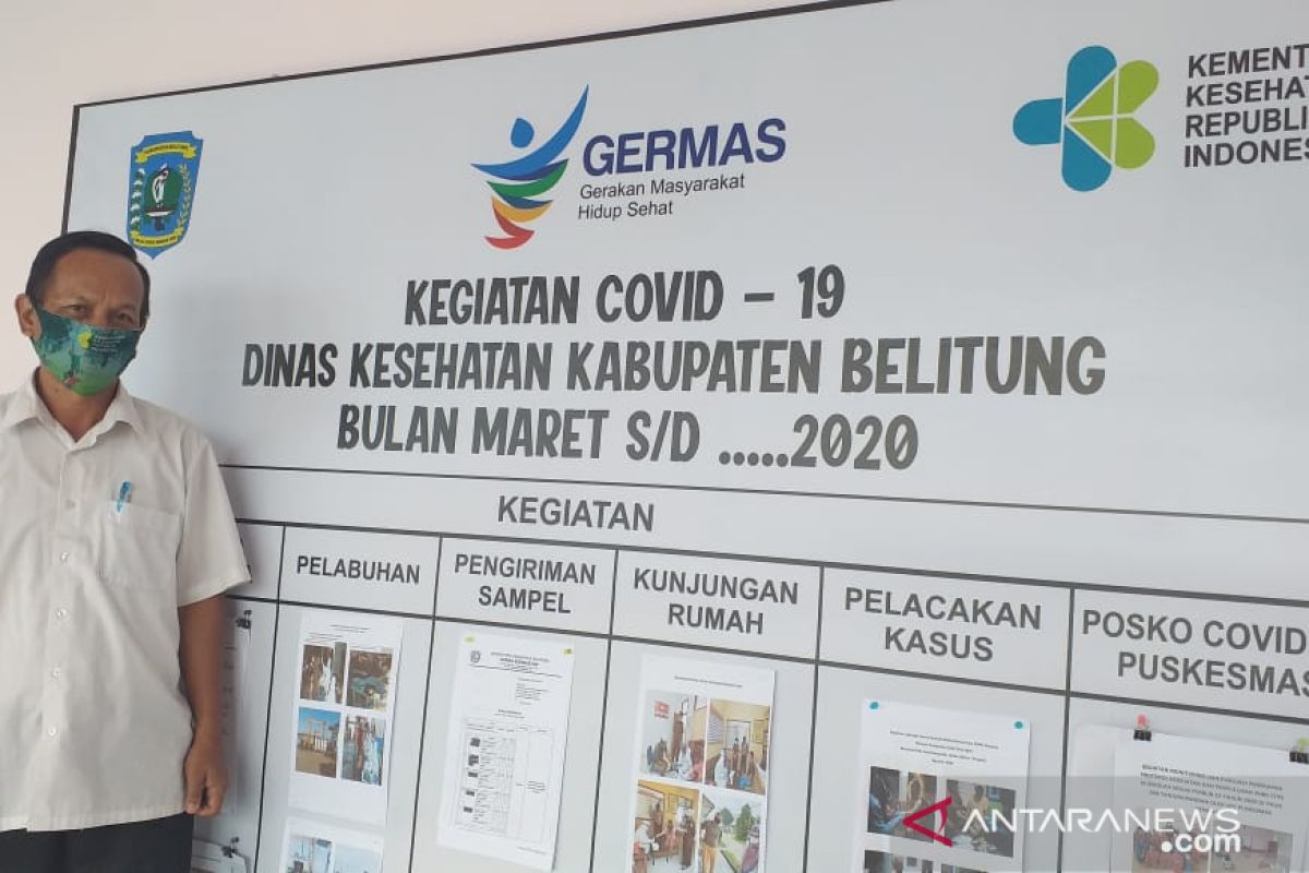 Dinkes Belitung ingatkan masyarakat patuhi prokes ketika berwisata