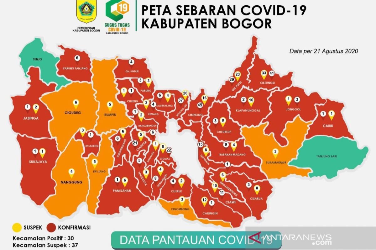 Dalam sepekan kasus positif COVID-19 di Kabupaten Bogor bertambah 89