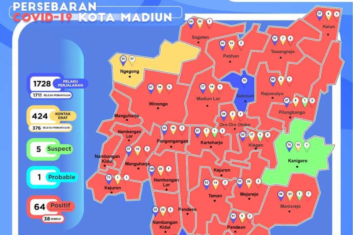 Warga Kota Madiun terkonfirmasi positif COVID-19 menjadi 64 orang