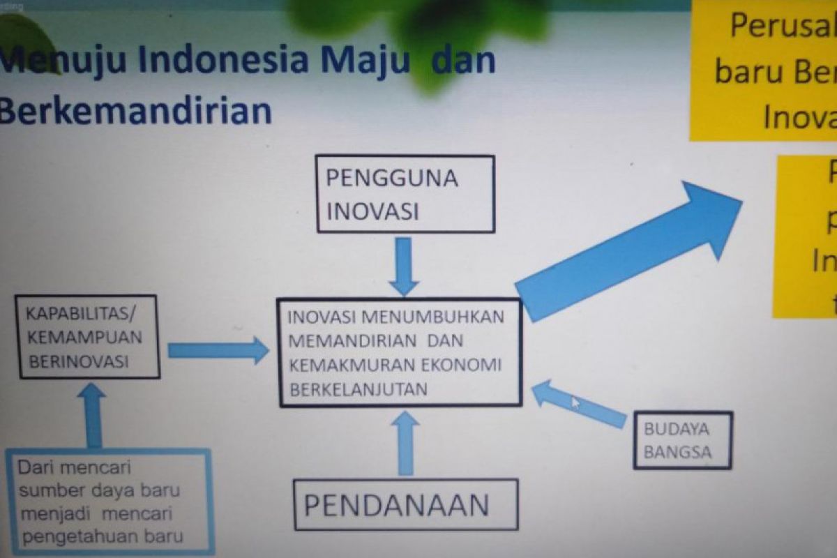 Akademi Statistika Muhammadiyah Semarang gelar webinar