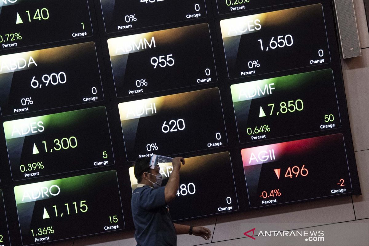 IHSG Jumat dibuka melemah 33,91 poin