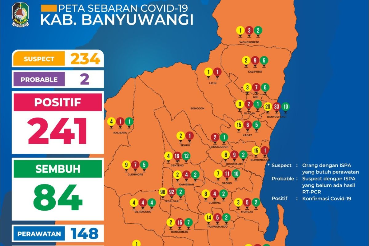 Bertambah lagi 16 kasus, pasien COVID-19 di Banyuwangi jadi 241 orang