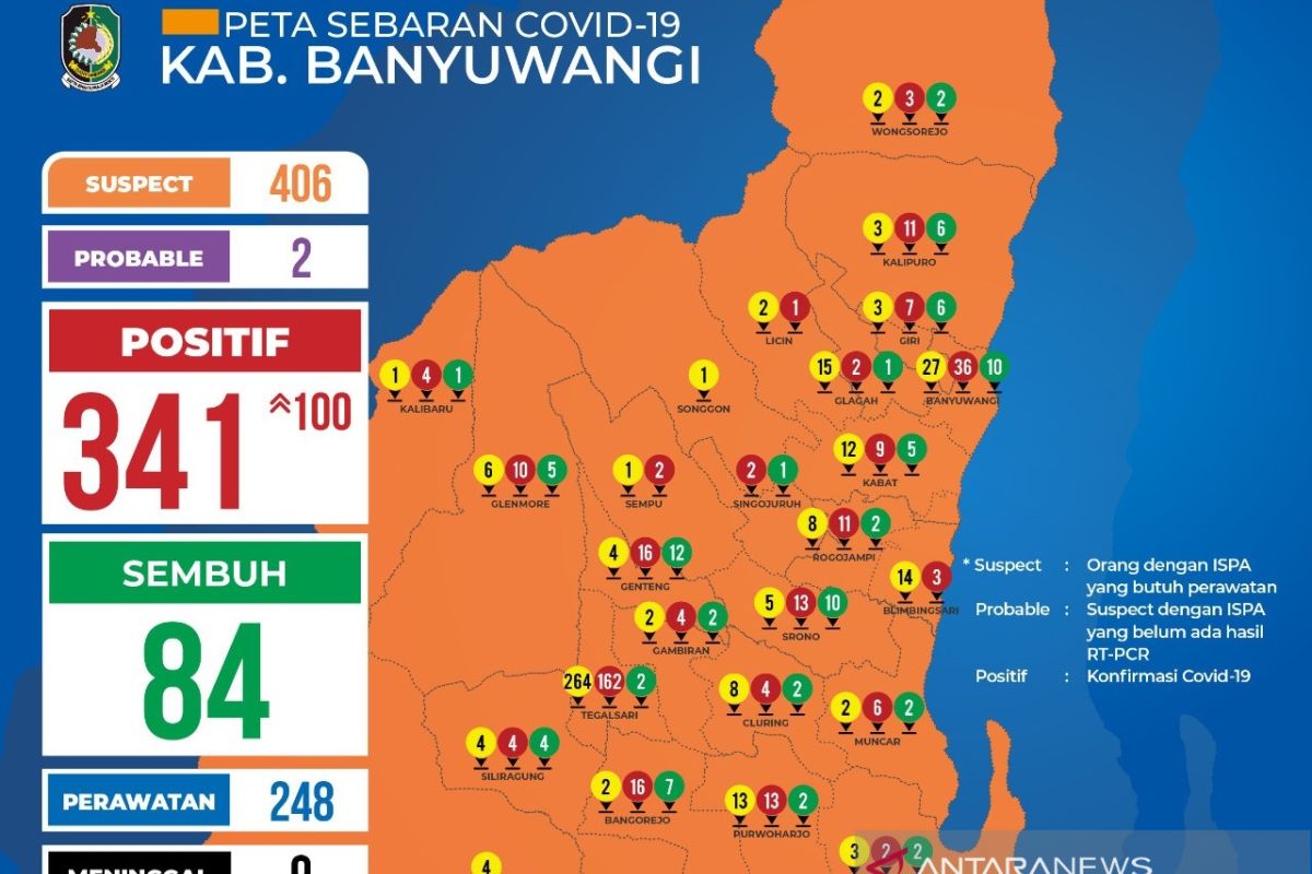 Pasien COVID-19 di Kabupaten  Banyuwangi bertambah 100 orang