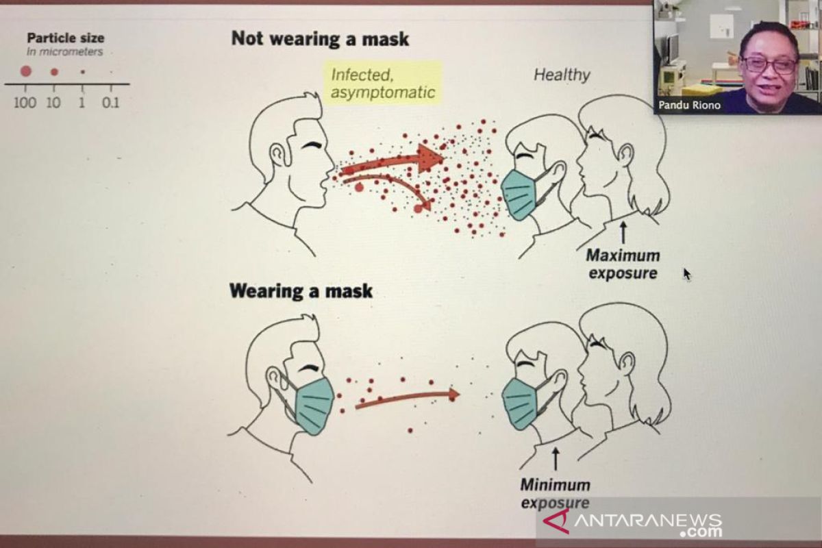 Epidemiolog UI: Prioritaskan pengendalian pandemi ketimbang ekonomi