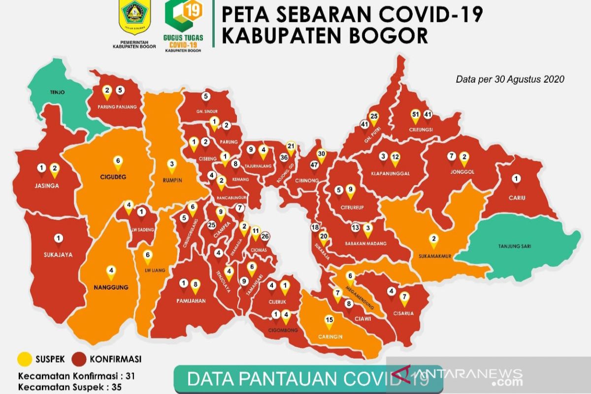 Ada 19 pasien positif  COVID-19 baru, Kabupaten Bogor catat 31 zona merah