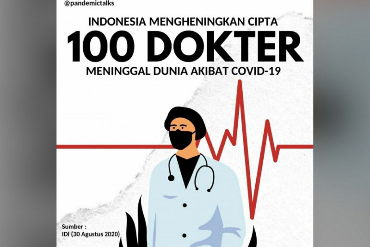 Sejak Maret-Agustus sebanyak 100 tenaga  medis meninggal karena COVID-19, Presiden sampaikan belasungkawa