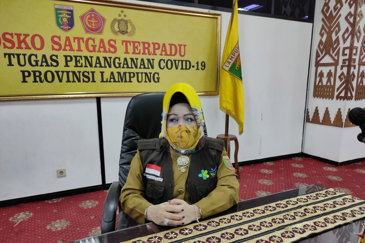 Dinkes sebut ada penambahan empat kasus baru COVID-19 di Lampung