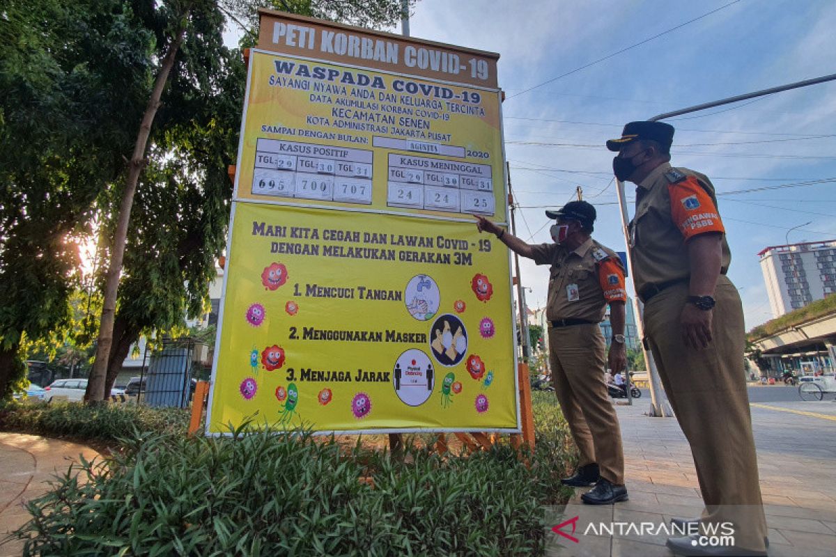 Monumen COVID-19 di delapan kecamatan Jakarta Pusat diresmikan