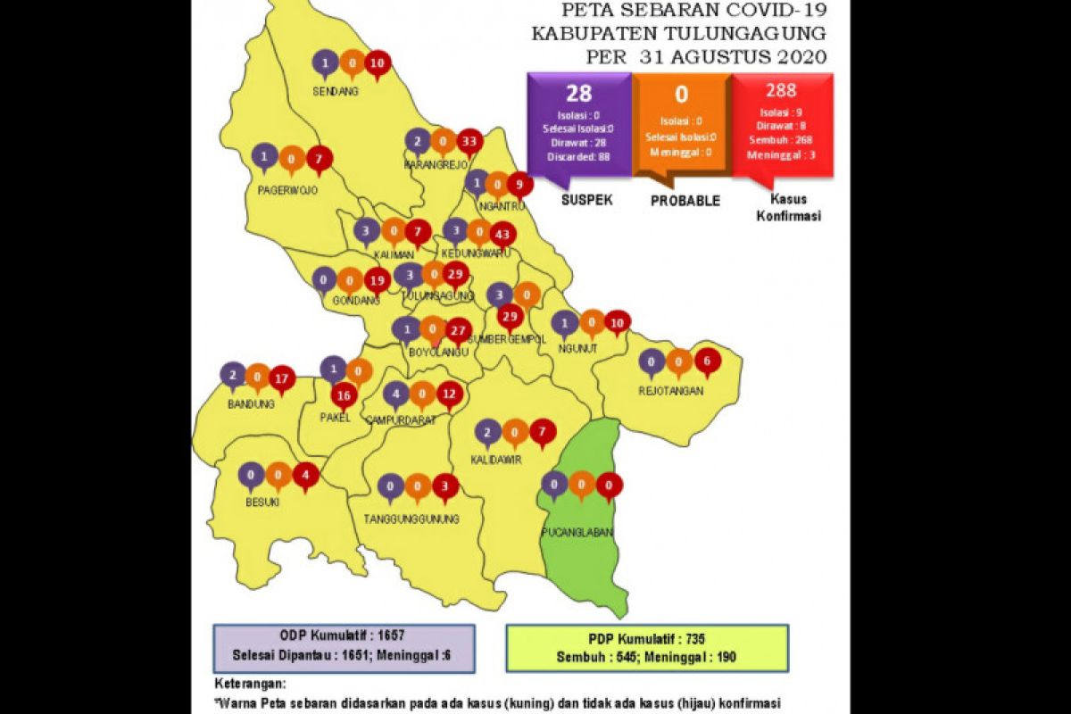 Dalam dua hari kasus COVID-19 di Tulungagung bertambah enam orang