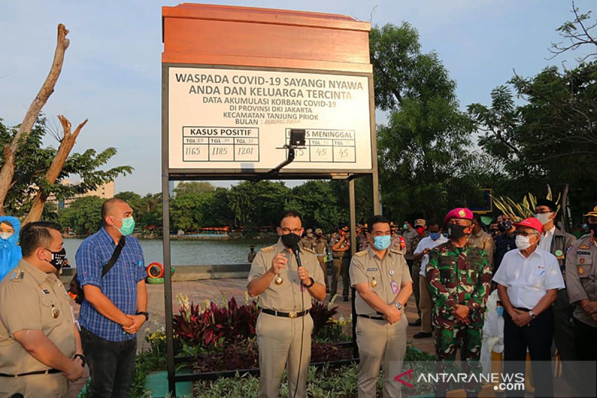 Anies tutup Kafe Terbalik akibat langgar protokol kesehatan