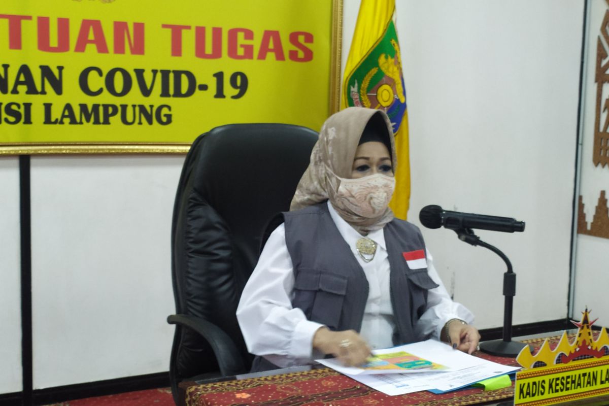 Kasus COVID-19 Lampung kembali bertambah 11 kasus