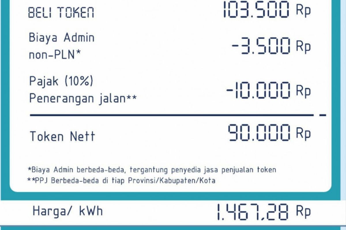 Begini cara hitung kWh yang didapat saat beli token listrik