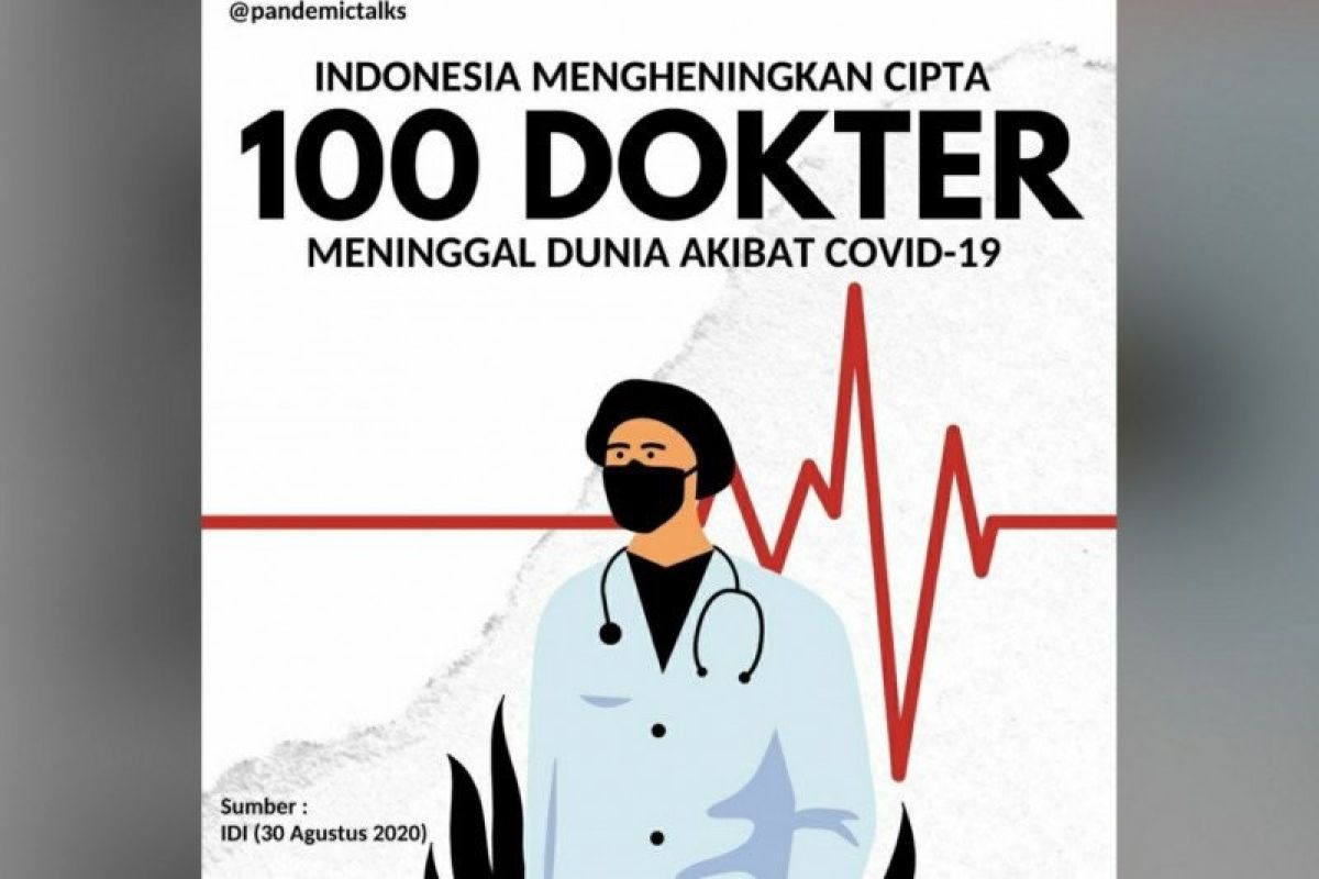 Presiden Joko Widodo sampaikan belasungkawa atas meninggalnya 100 tenaga medis