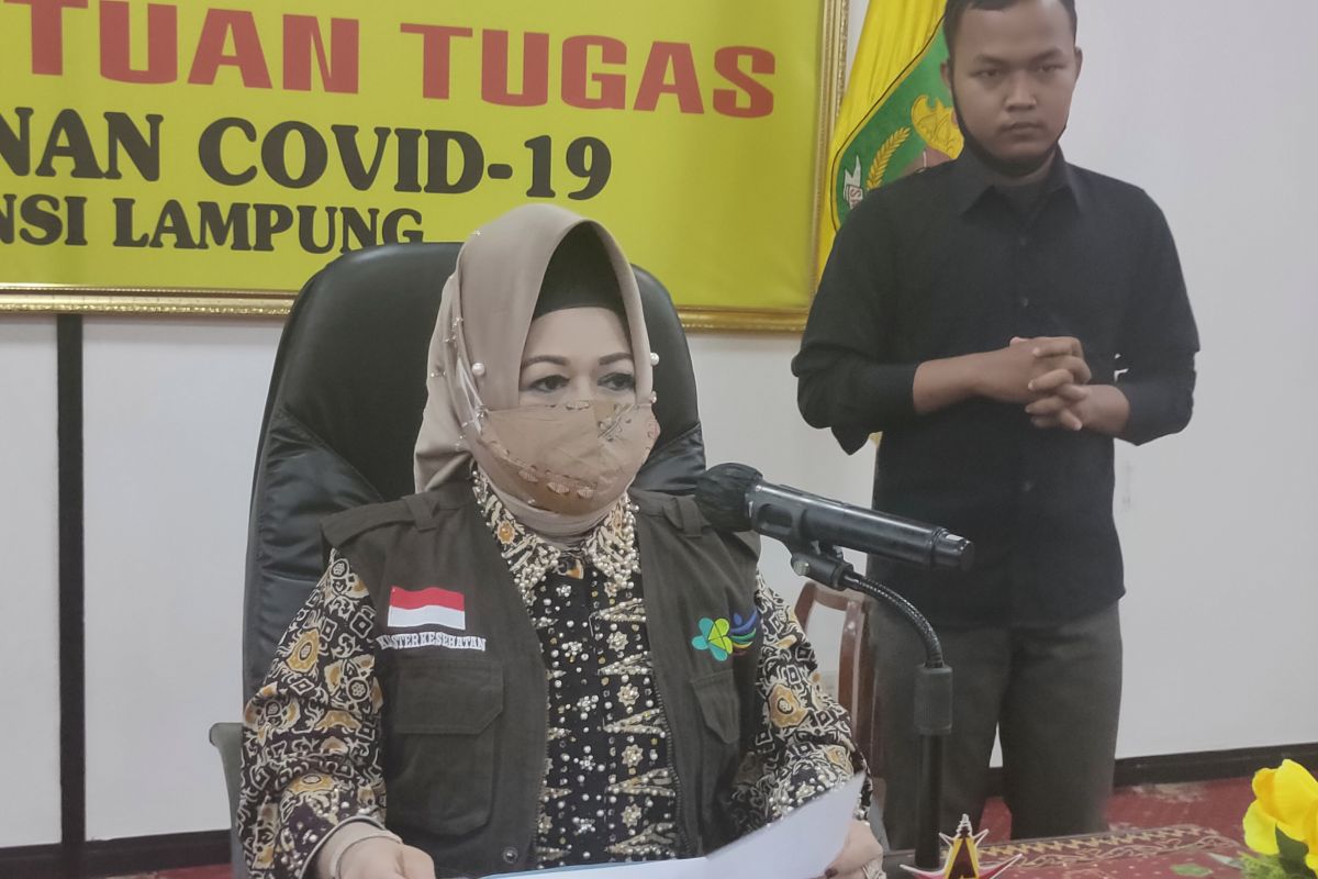 Dinkes sebut angka reproduksi efektif COVID-19 di Lampung belum stabil