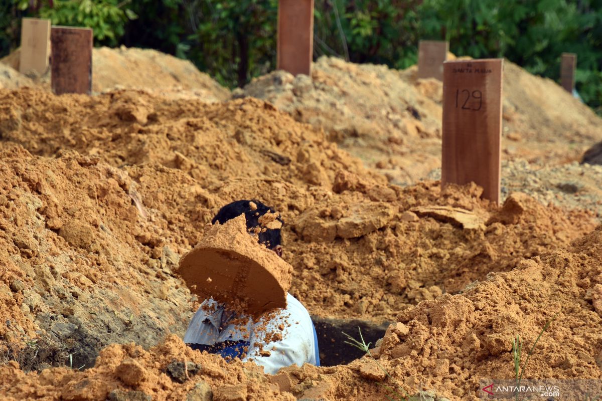 Insentif penggali makam pasien COVID-19 Pekanbaru tertunda regulasi