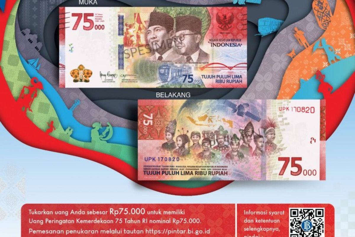 Kurs Rupiah Rabu pagi melemah 0,02 persen jadi 14.768