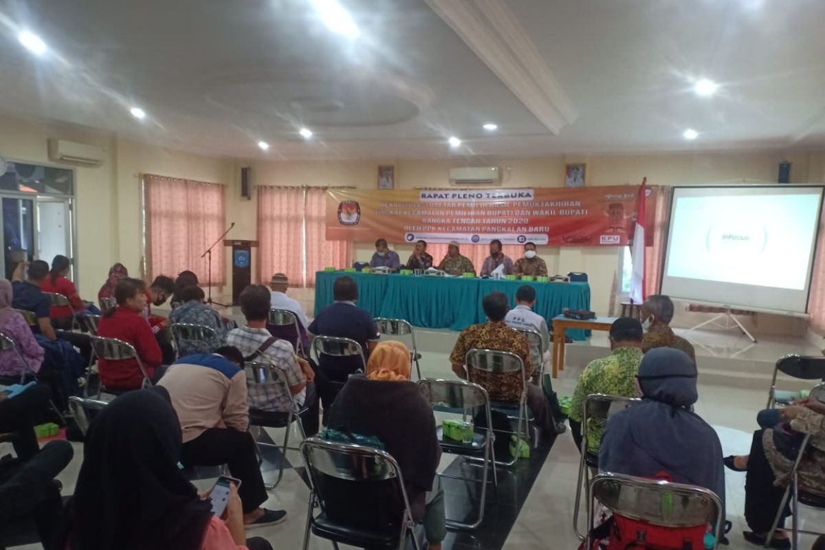 Bawaslu Bangka Tengah ingatkan KPU terkait data pemilih ganda