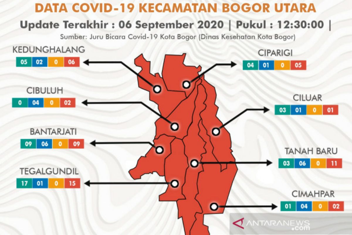 Bogor Utara, kawasan paling merah di Kota Bogor ditinjau wali kota