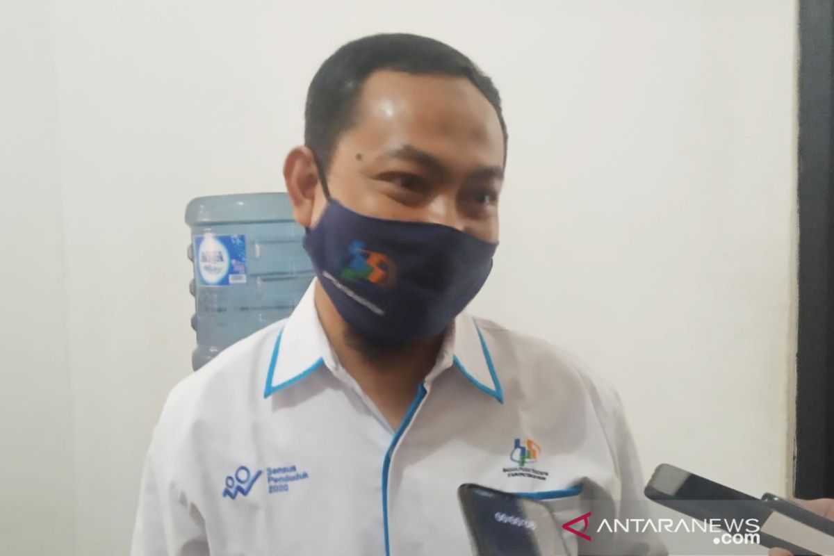 BPS Bogor: Lulusan SMA dominasi para pencari kerja