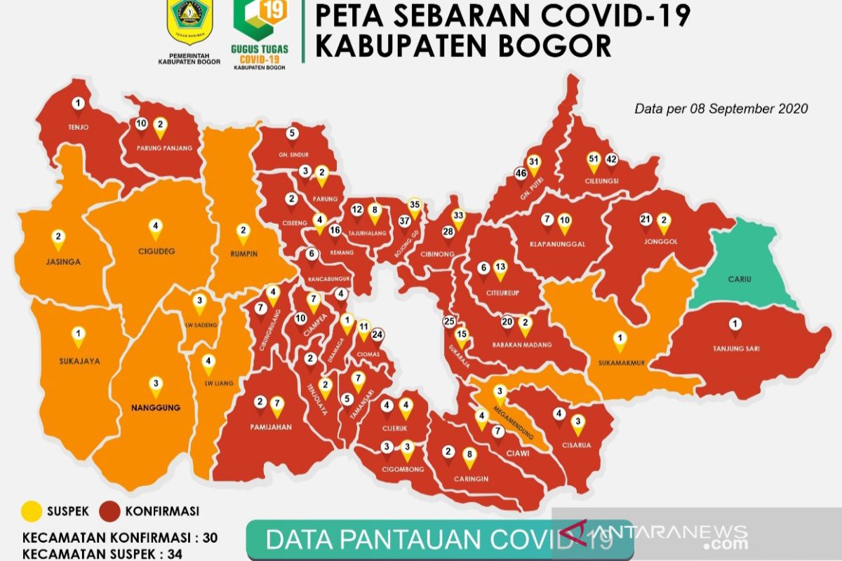 Kasus COVID-19 di Kabupaten Bogor tembus angka 1.000 lebih