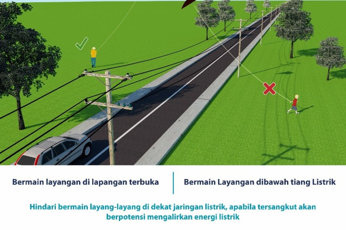 PLN : Demi keselamatan, hindari bermain layang-layang di bawah jaringan listrik