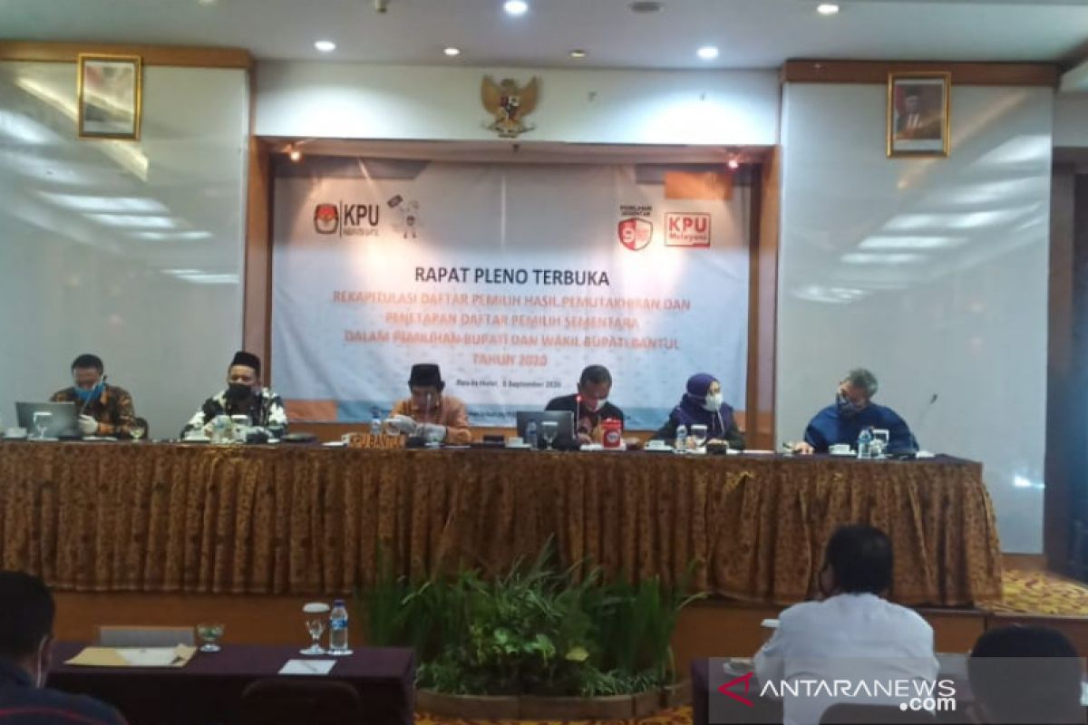 KPU Bantul tetapkan DPS Pilkada 2020 sebanyak 705.651 orang