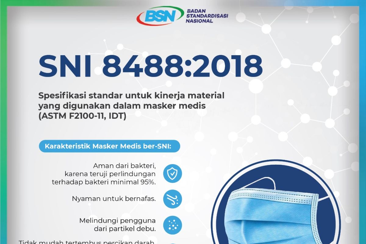 Masyarakat diimbau gunakan masker medis sesuai SNI dan sudah teruji klinis