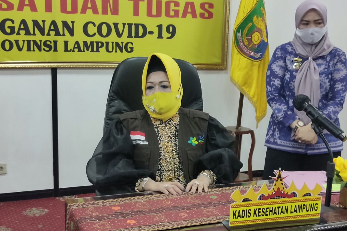 Dinkes : Jumlah pasien COVID-19 di Lampung bertambah 21 menjadi 509