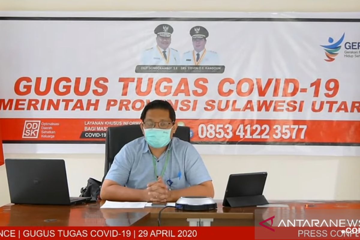 Kotamobagu terbanyak ketambahan kasus positif COVID-19 di Sulut