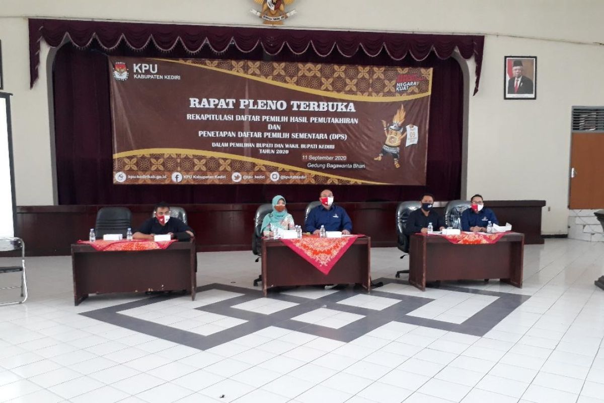 KPU Kabupaten Kediri putuskan DPS pilkada 1.234.918 orang