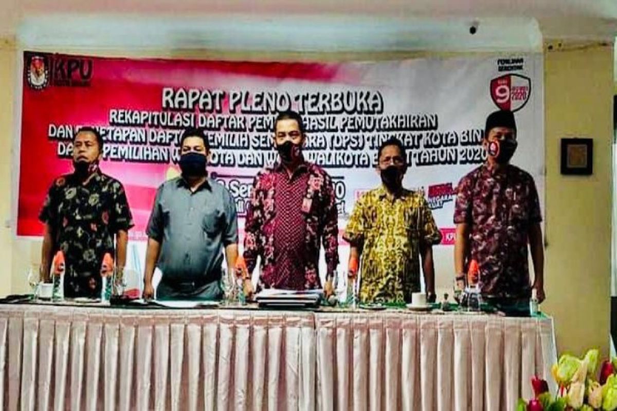 KPU Kota Binjai tetapkan 178.609 pemilih sementara