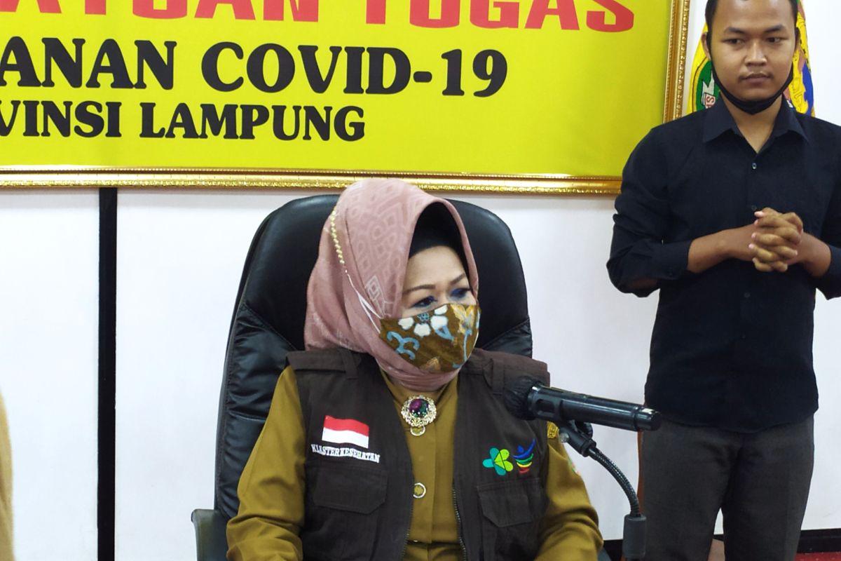 Kasus positif COVID-19 Lampung bertambah 11 total 615 kasus