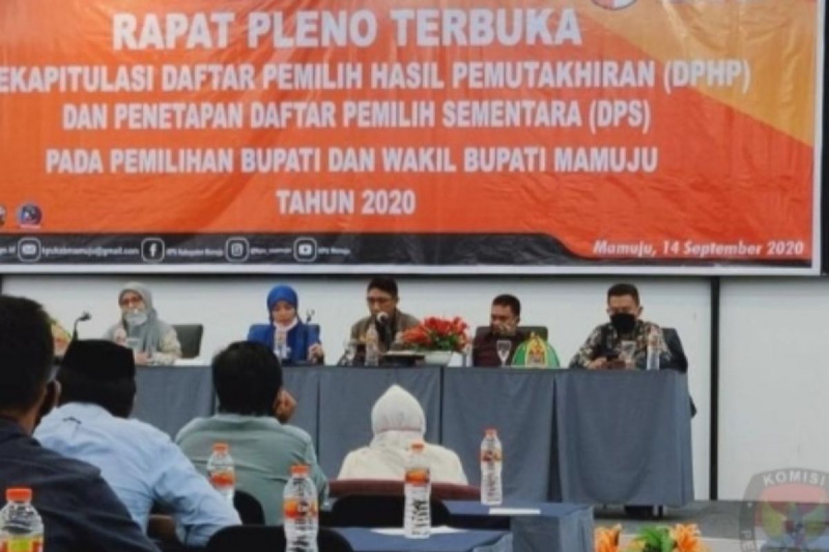 KPU Mamuju tetapkan DPS sebanyak 160.519 pemilih Pilkada 2020