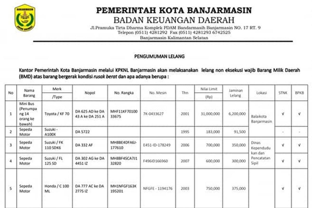 Puluhan kendaraan bermotor aset Pemkot Banjarmasin dilelang