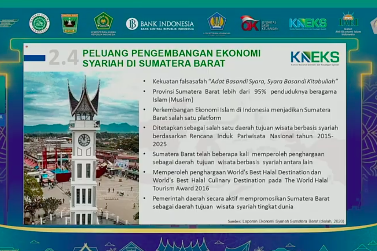 KNEKS nilai Sumbar punya potensi besar dalam pengembangan ekonomi syariah