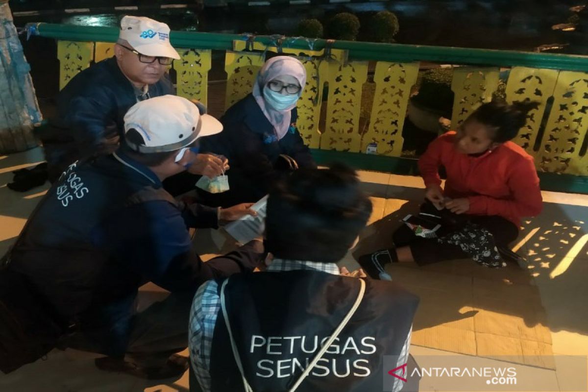 BPS Sumut selesaikan Sensus Penduduk  2020 sekitar 45 persen