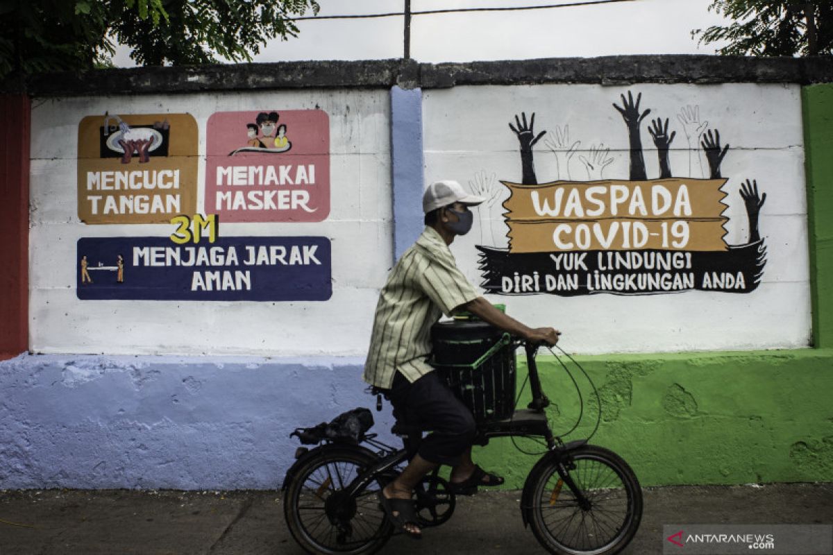 Di DKI Jakarta, pasien sembuh dari COVID-19 bertambah 1.105