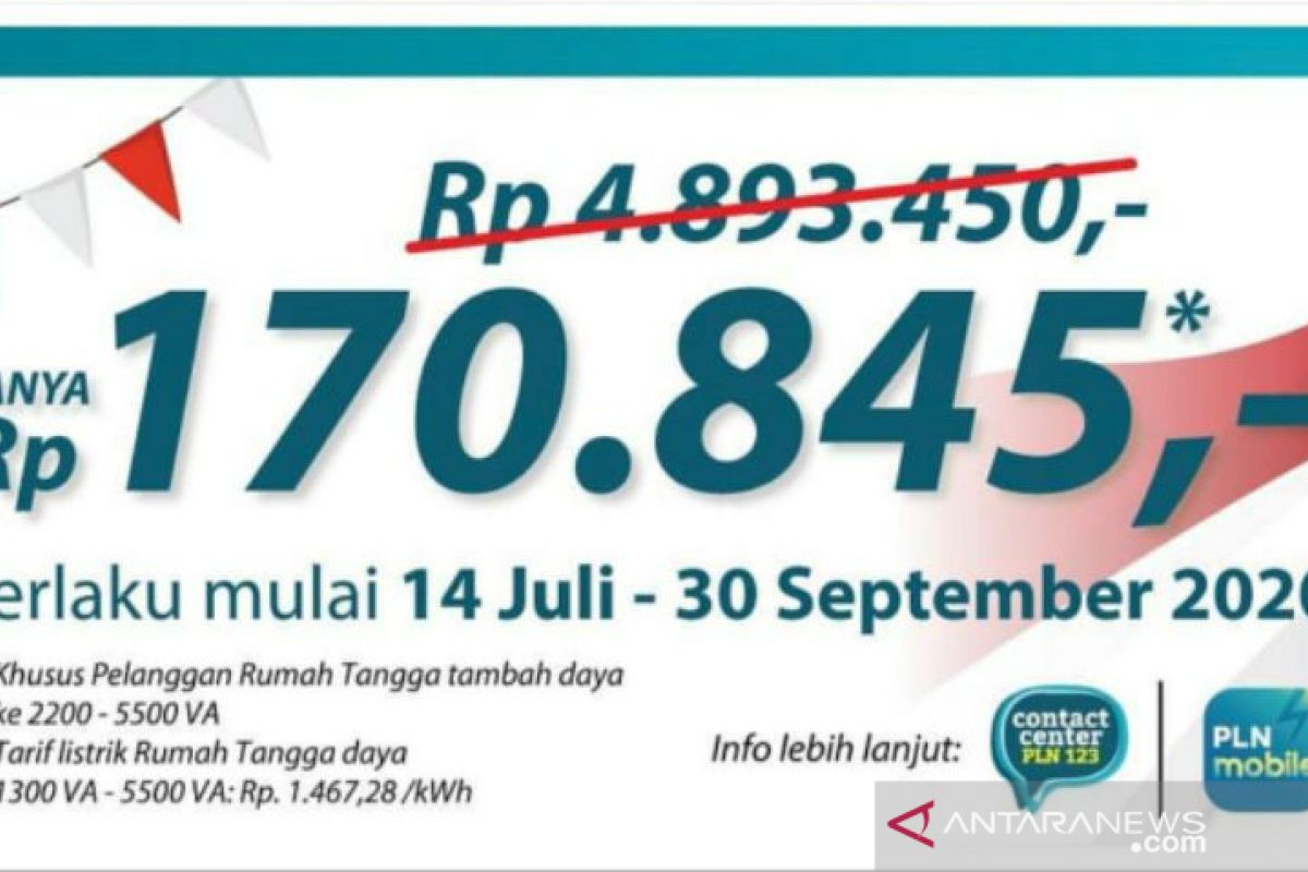 Produktif saat pandemi, program diskon tambah daya listrik 