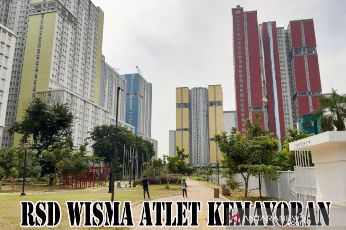 Sebanyak 14.535 pasien COVID-19 di Wisma Atlet sembuh