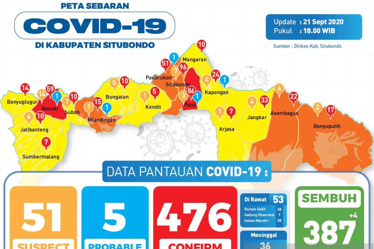 Kampus Unars Situbondo ditutup karena COVID-19