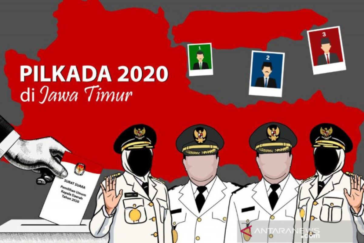 KPU Jatim: Bakal calon peserta pilkada terkonfirmasi COVID-19 satu orang