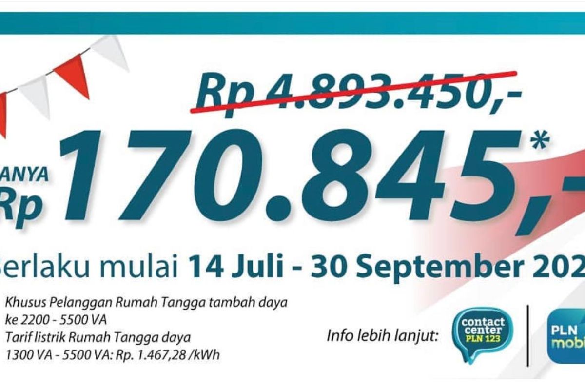 Produktif saat pandemi, program diskon tambah daya listrik "Super Wow" tembus 367 ribu pendaftar