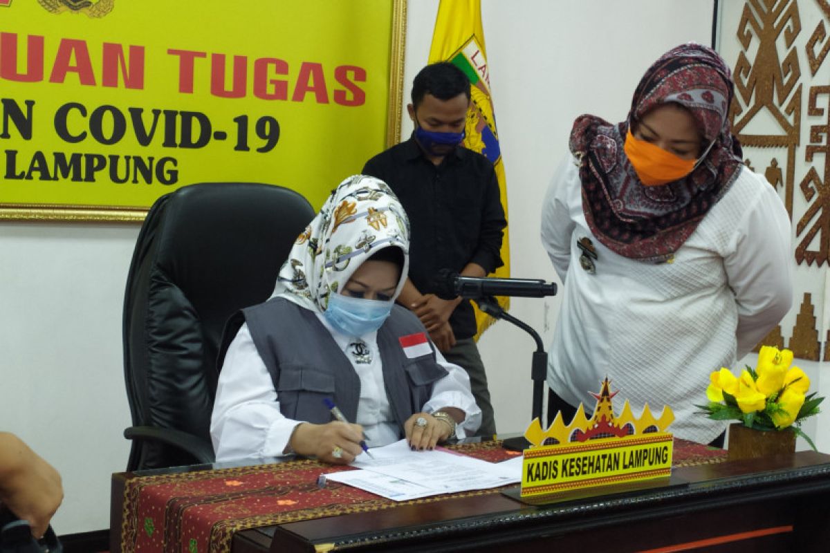 Penambahan kasus COVID-19 di Lampung bertambah 16 total 778 kasus
