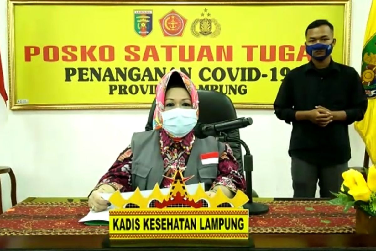 Dinkes sebut pasien sembuh di Lampung bertambah 19 orang