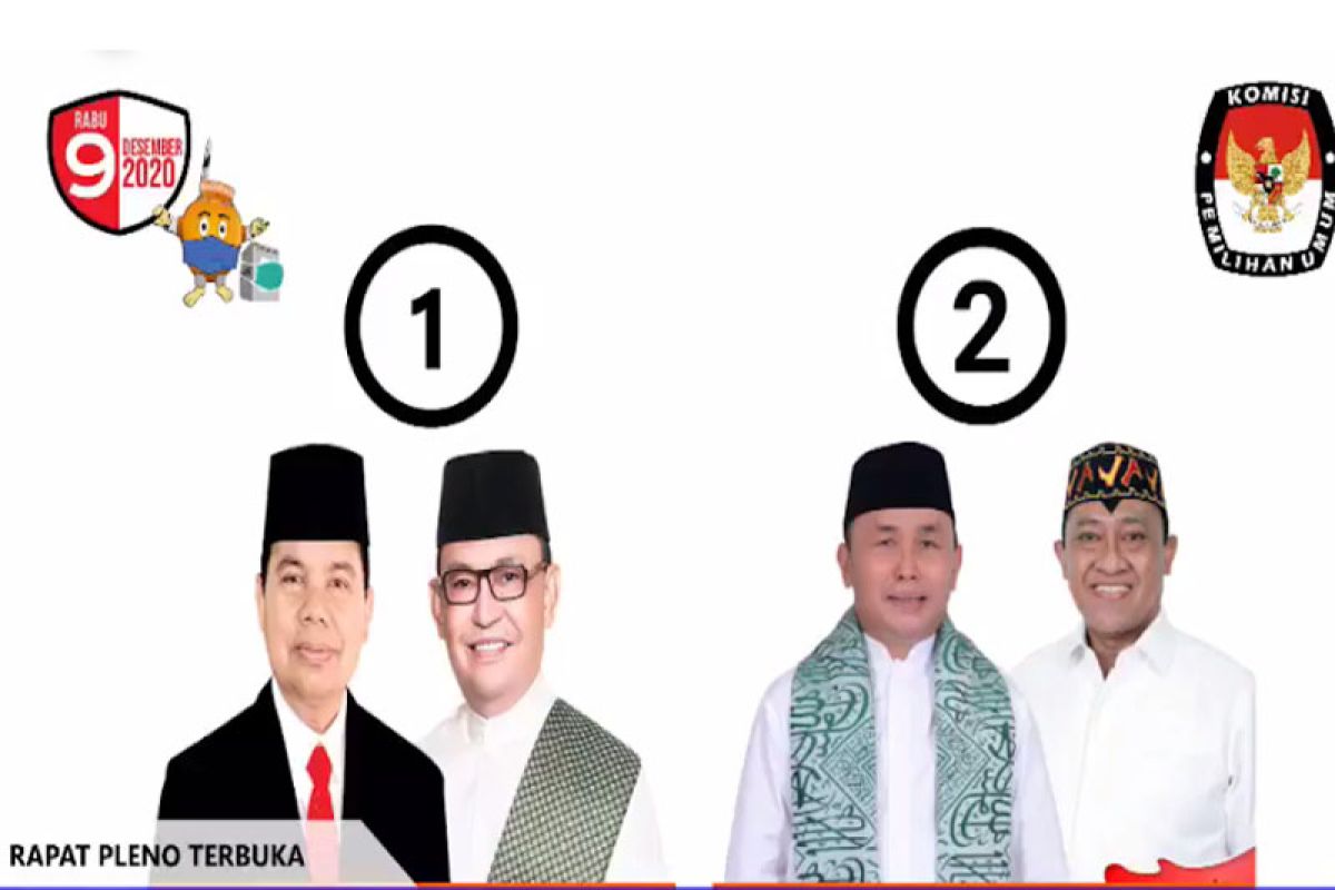 KPU Kalteng tetapkan nomor urut 1 Ben-Ujang dan Sugianto-Edy nomor 2