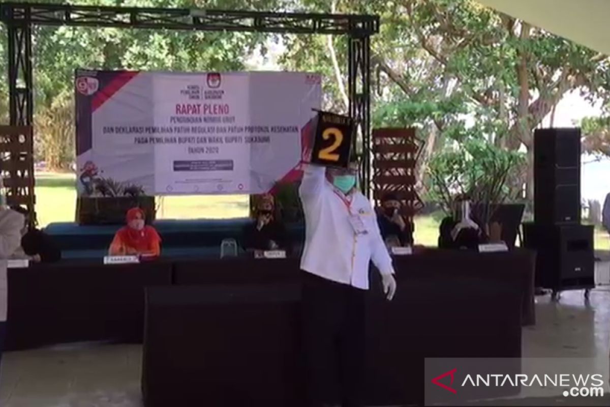 KPU Sukabumi klaim pengundian nomor calon sesuai protokol kesehatan